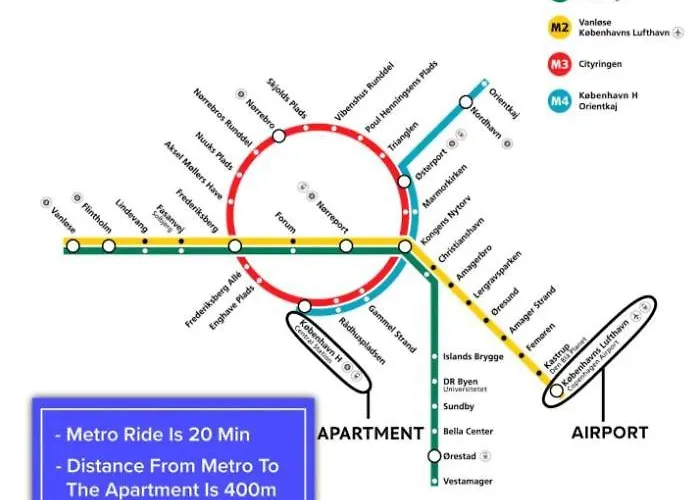 Large Modern By Meat Packing District In Apartment Kopenhagen